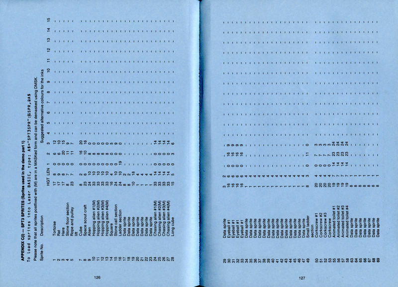 File:Laser Basic manual - UK Page 126-127.jpg