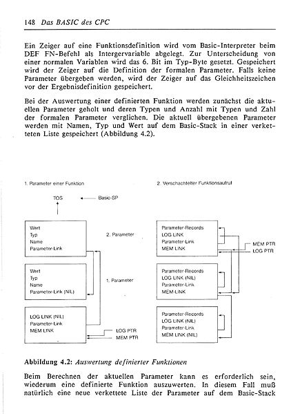 File:ROM Listing Page 148.jpg