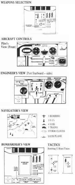 Controls