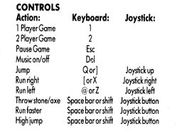 Controls