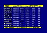 Conflit En L`an 2000 for the Amstrad CPC
