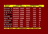 Conflit En L`an 2000 for the Amstrad CPC