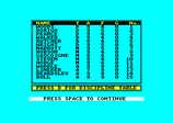 European 2 : The European Cup for the Amstrad CPC
