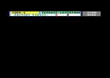 Firezone for the Amstrad CPC
