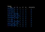 Footballer of the Year 2 for the Amstrad CPC